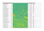 do fast accurate data entry